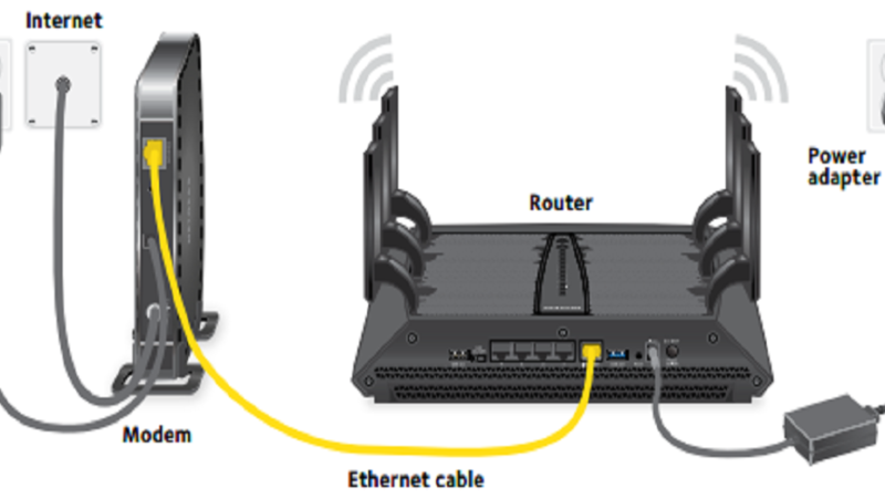 mywifiexte.net