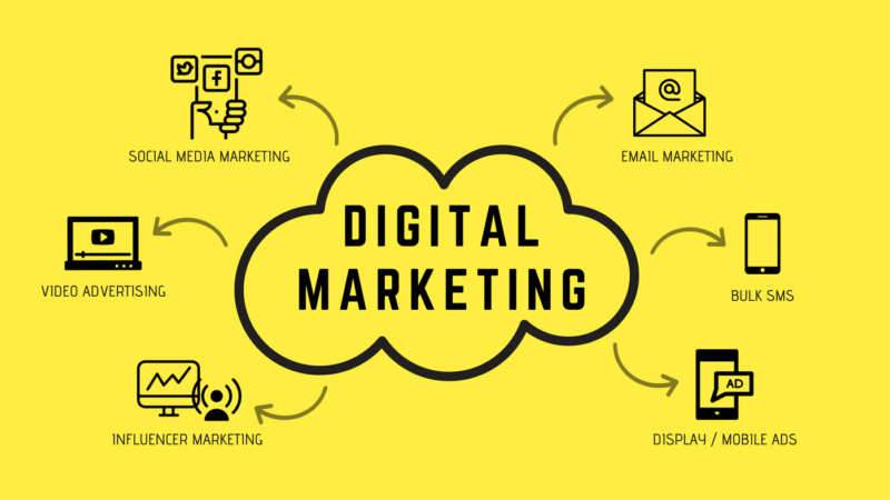 digital marketing training in Delhi